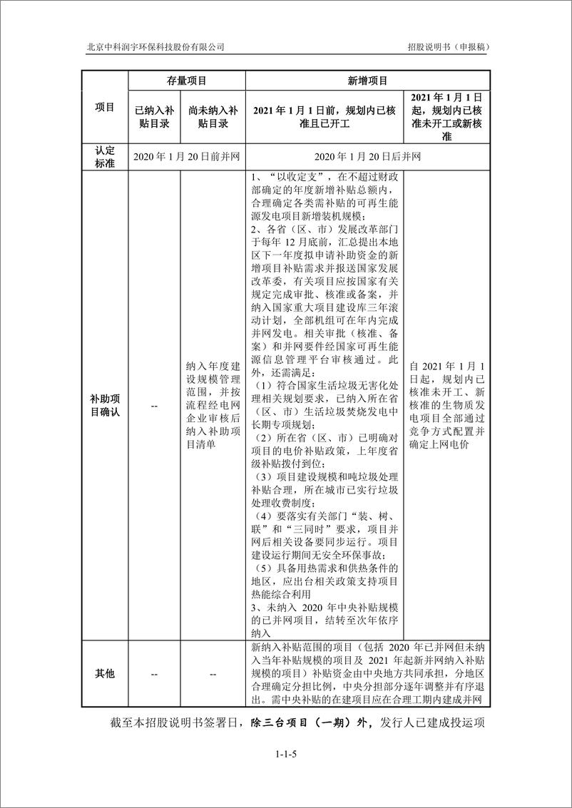 《北京中科润宇环保科技股份有限公司创业板首次公开发行股票招股说明书（申报稿）》 - 第8页预览图