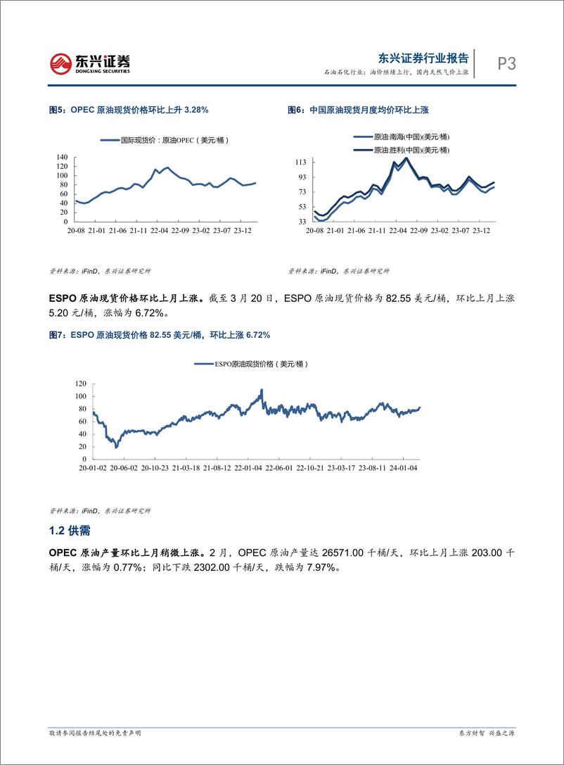 《石油石化行业报告：油价继续上行，国内天然气价上涨-240328-东兴证券-14页》 - 第3页预览图