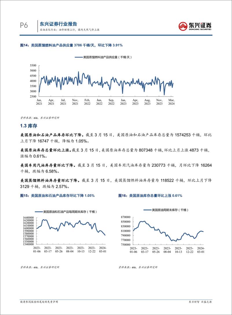 《石油石化行业报告：油价继续上行，国内天然气价上涨-240328-东兴证券-14页》 - 第6页预览图