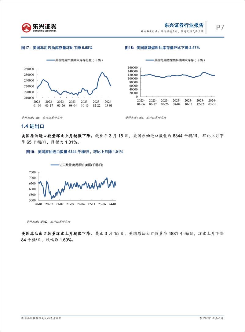 《石油石化行业报告：油价继续上行，国内天然气价上涨-240328-东兴证券-14页》 - 第7页预览图