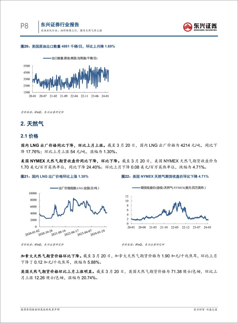 《石油石化行业报告：油价继续上行，国内天然气价上涨-240328-东兴证券-14页》 - 第8页预览图