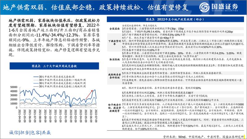 《家居行业：鉴古知今、别水之址，龙头配置正当时-20220726-国盛证券-92页》 - 第6页预览图