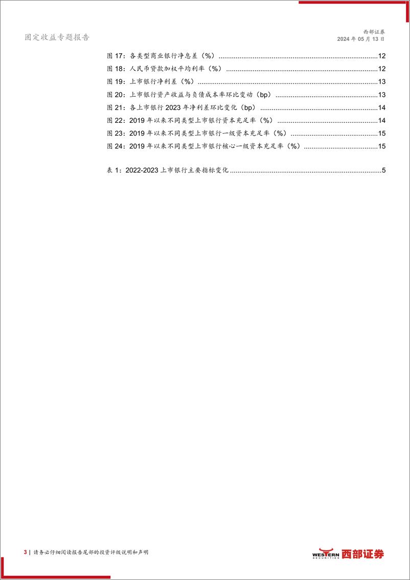 《债市角度看上市银行年报系列之一：息差回归至合理水平或仍需政策端发力-240513-西部证券-16页》 - 第3页预览图