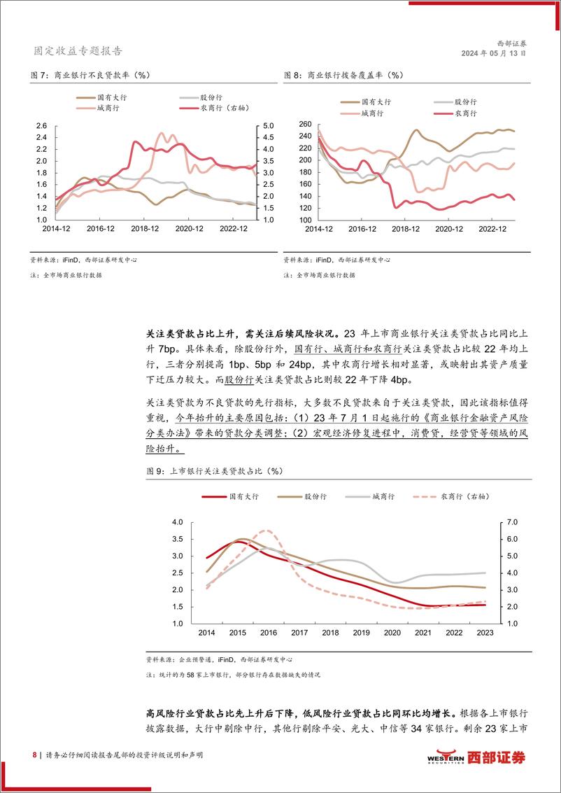 《债市角度看上市银行年报系列之一：息差回归至合理水平或仍需政策端发力-240513-西部证券-16页》 - 第8页预览图