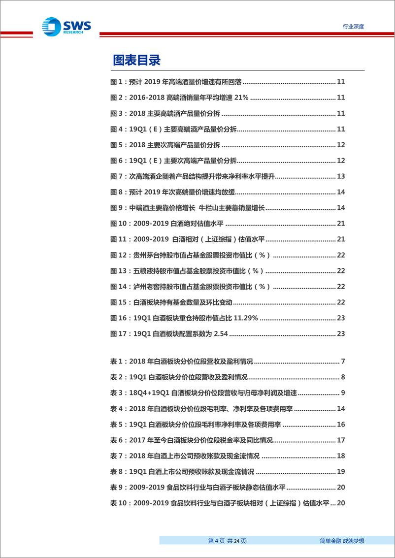 《食品饮料行业白酒2018年报＆19Q1总结：抓两头找确定，寻变化待弹性，把价值交给时间-20190507-申万宏源-24页》 - 第5页预览图