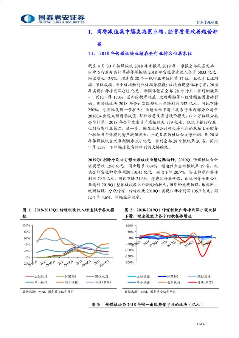 《传播文化行业2018年年报及2019年一季报综述：商誉减值拖累板块业绩，经营效率边际改善-20190510-国泰君安-40页》 - 第4页预览图