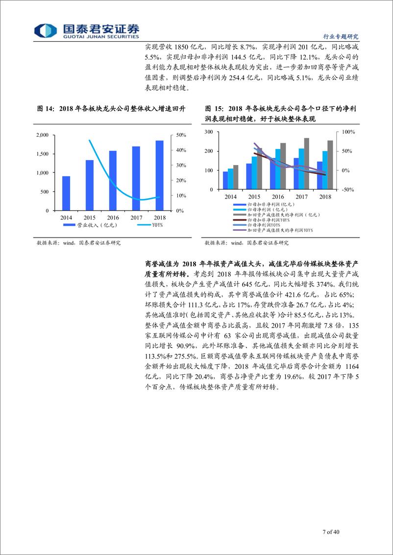 《传播文化行业2018年年报及2019年一季报综述：商誉减值拖累板块业绩，经营效率边际改善-20190510-国泰君安-40页》 - 第8页预览图