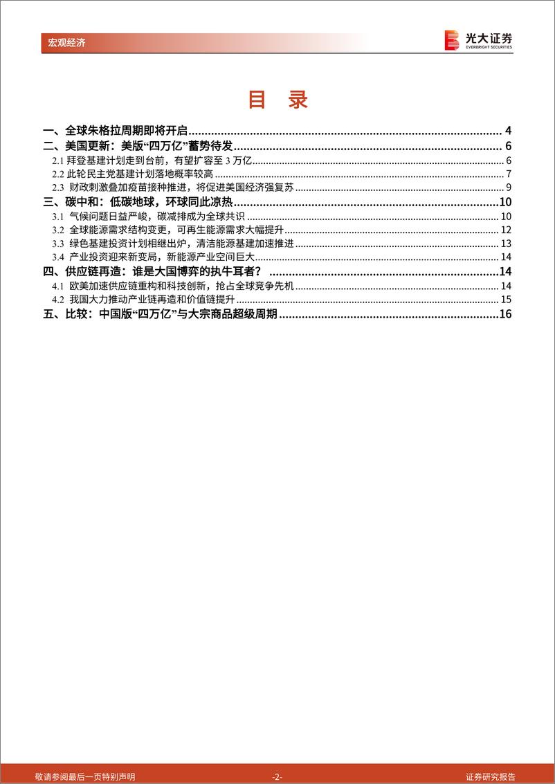 《2021年春季宏观策略报告：全球朱格拉周期开启，碳中和、美国更新、供应链再造-20210222-光大证券-18页》 - 第2页预览图