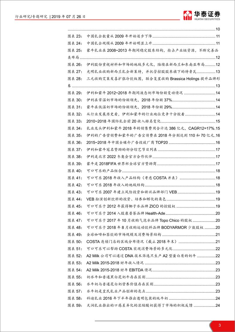 《食品饮料行业乳制品未来系列研究报告：大企业的垄断与小企业的创新-20190726-华泰证券-25页》 - 第4页预览图