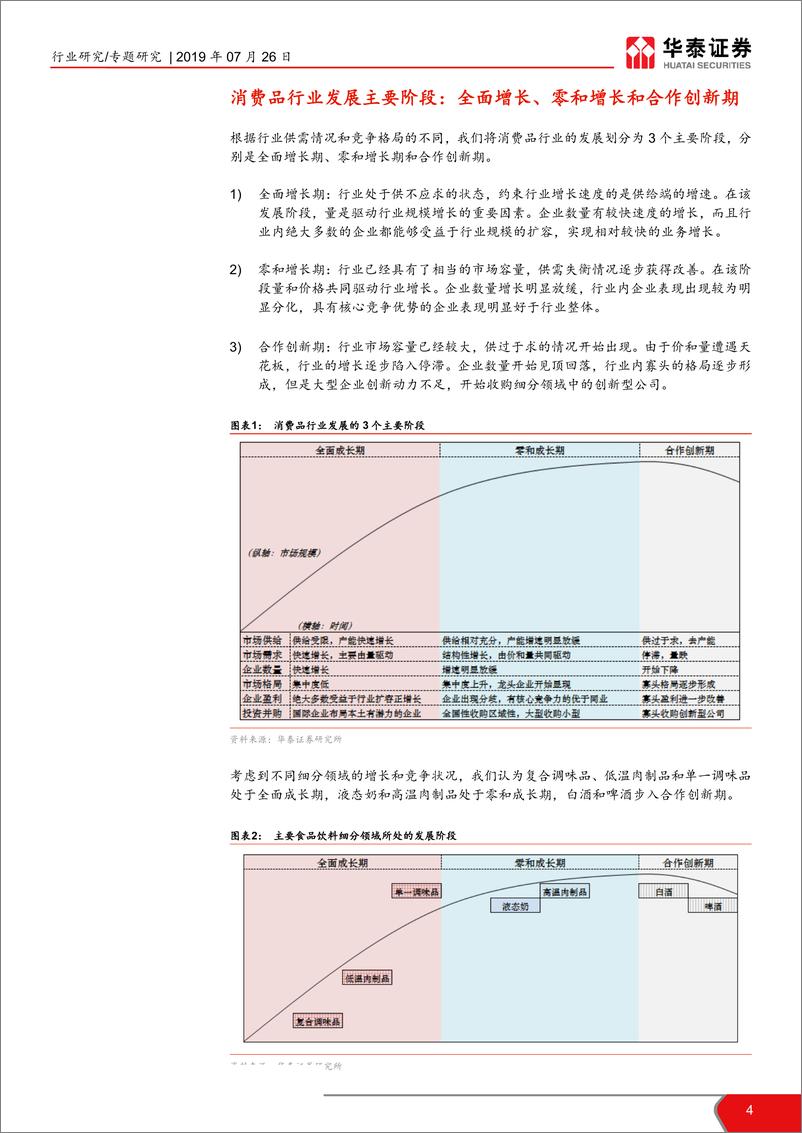 《食品饮料行业乳制品未来系列研究报告：大企业的垄断与小企业的创新-20190726-华泰证券-25页》 - 第5页预览图