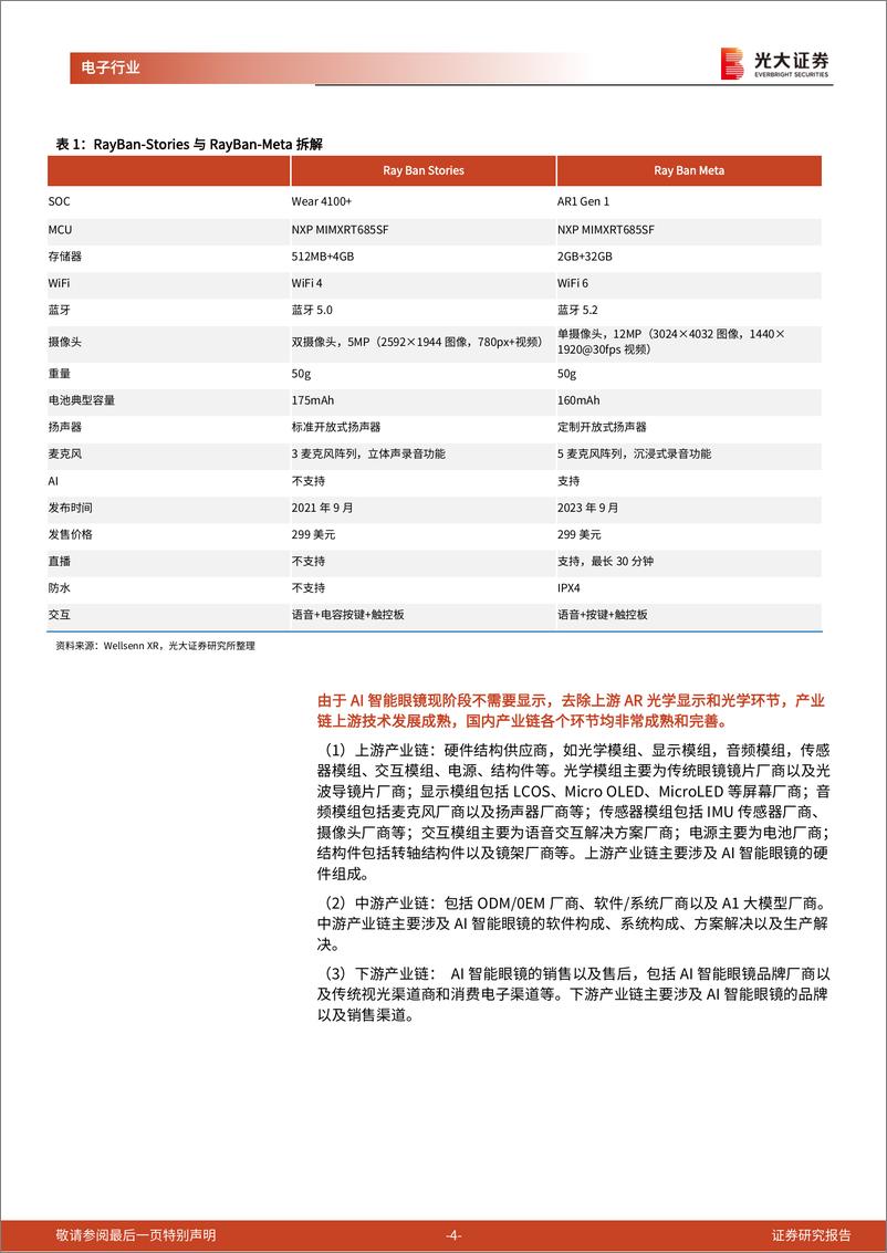 《电子行业AI终端跟踪报告之二：AI眼镜，AI端侧最佳落地场景之一-241119-光大证券-11页》 - 第4页预览图