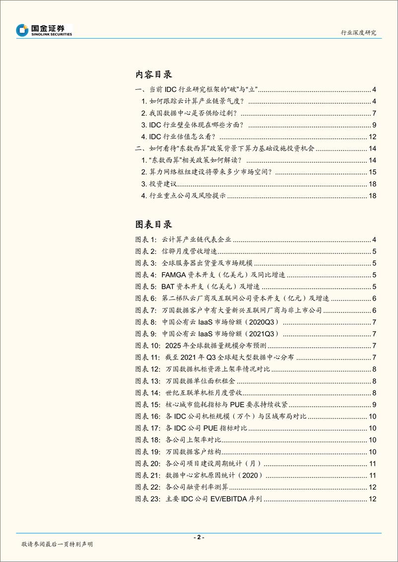 《云及大数据服务行业：IDC行研框架调整与“东数西算”空间测算-20220418-国金证券-21页》 - 第3页预览图