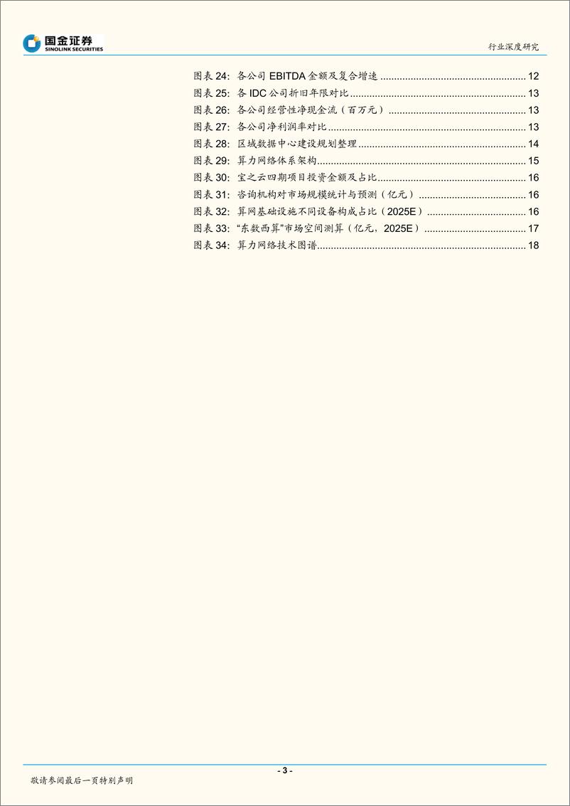 《云及大数据服务行业：IDC行研框架调整与“东数西算”空间测算-20220418-国金证券-21页》 - 第4页预览图