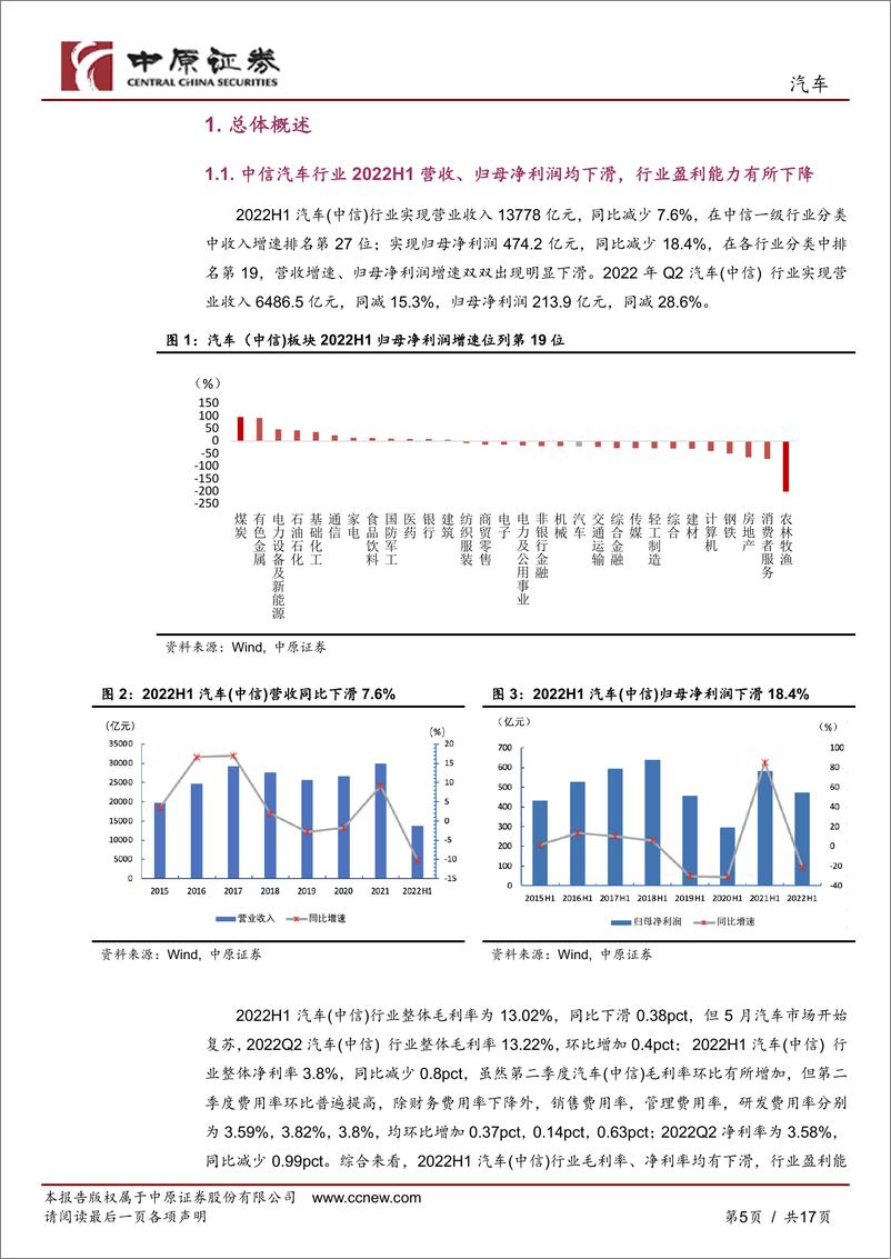 《汽车行业专题研究：汽车行业业绩短期承压，看好下半年环比改善-20221013-中原证券-17页》 - 第6页预览图