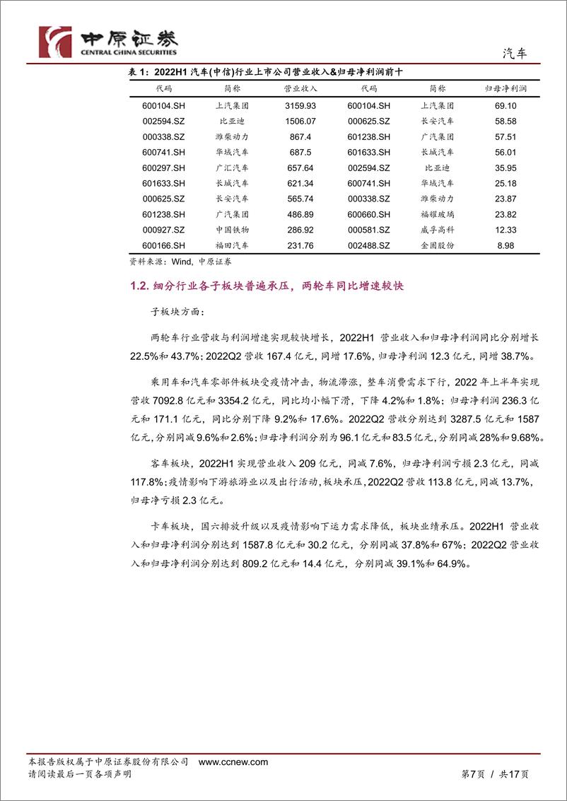 《汽车行业专题研究：汽车行业业绩短期承压，看好下半年环比改善-20221013-中原证券-17页》 - 第8页预览图