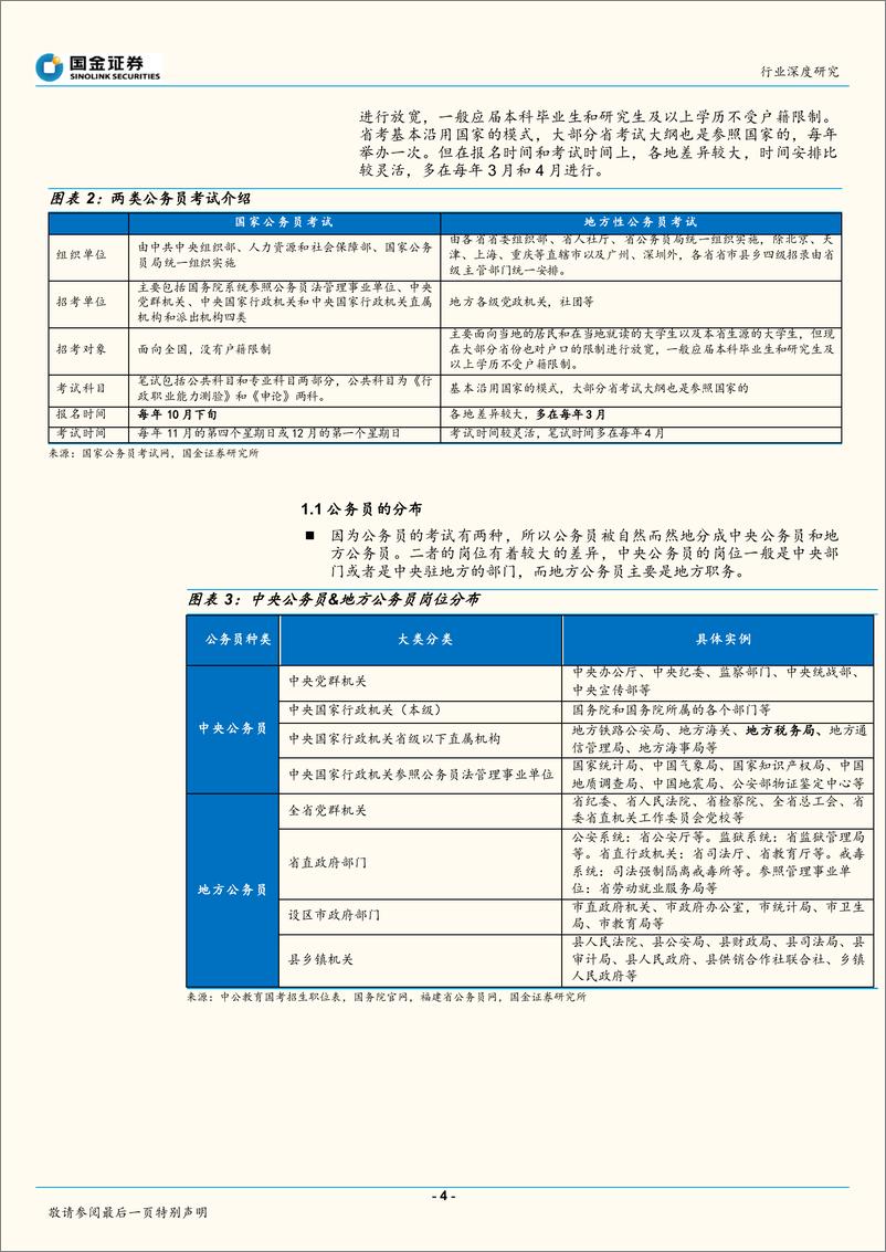 《教育行业公务员体系和结构量化分析：数据分析，中国可能还需要更多公务员-20191021-国金证券-19页》 - 第5页预览图