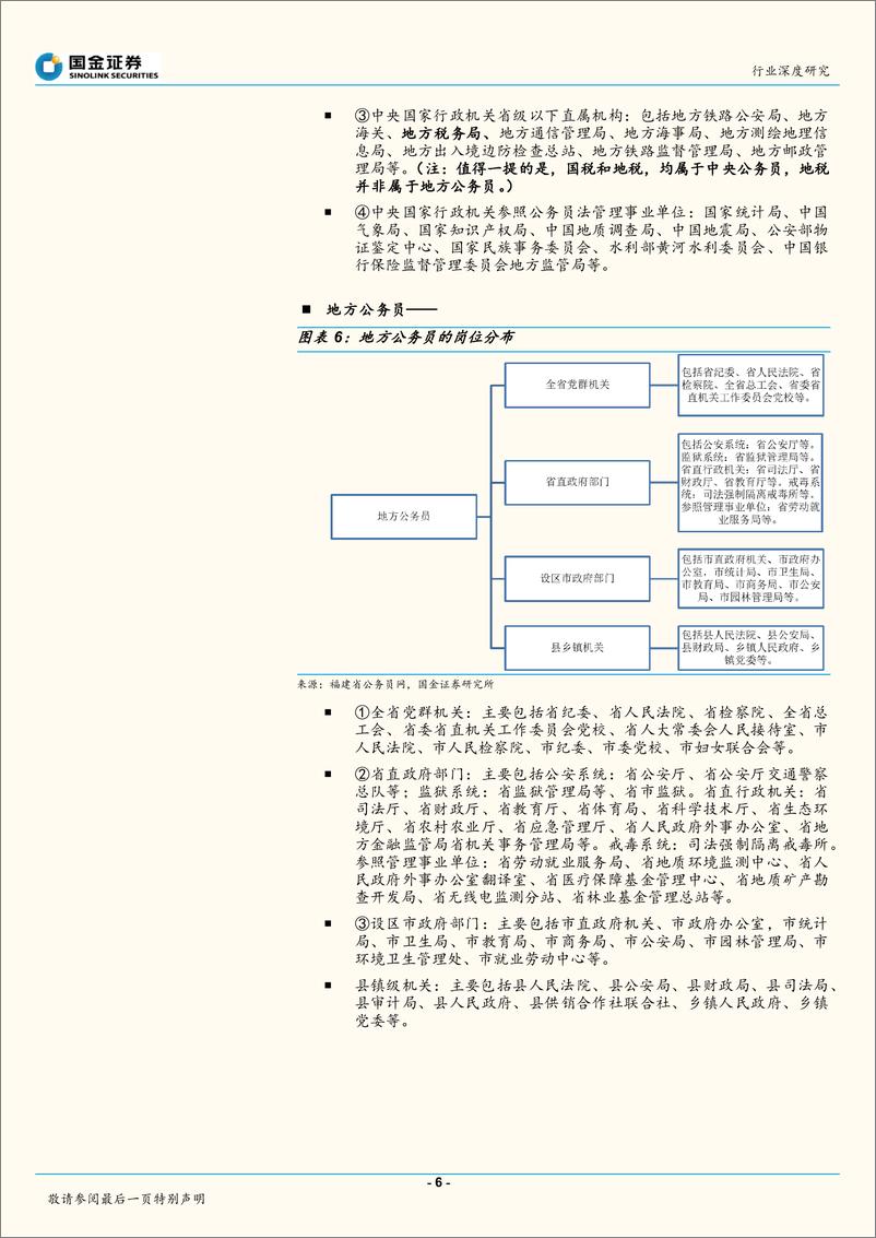 《教育行业公务员体系和结构量化分析：数据分析，中国可能还需要更多公务员-20191021-国金证券-19页》 - 第7页预览图