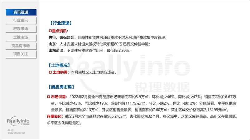 《2022年2月份烟台房地产市场月度简报-63页》 - 第6页预览图