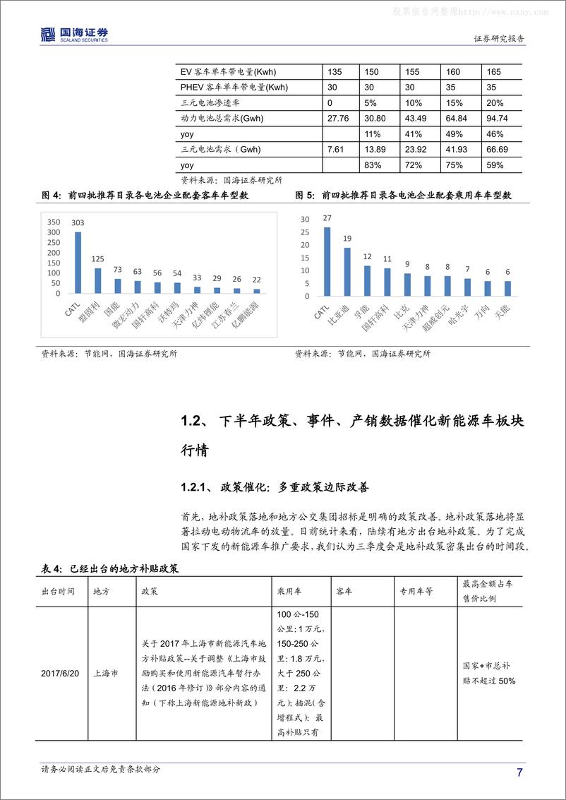 《国海证券：电力设备与新能源行业2017 年中期投资策略》 - 第7页预览图