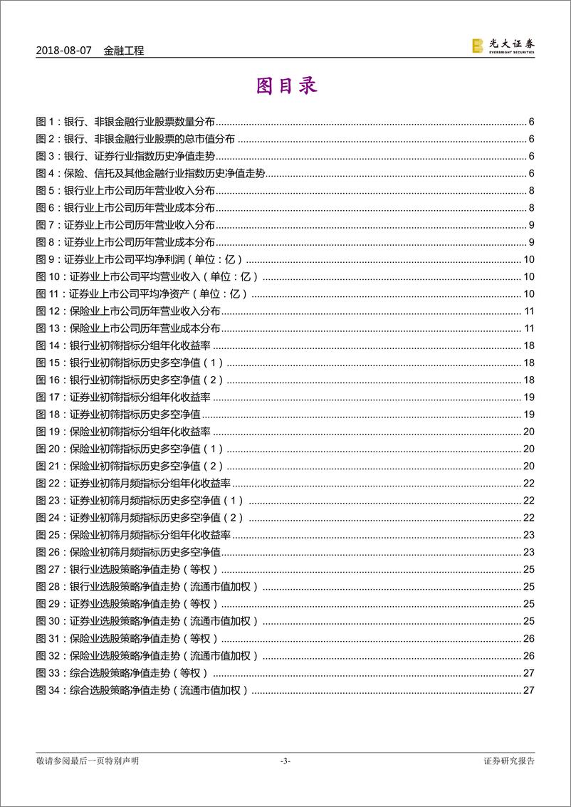 《光大证2018080行业基本面选股系列报告之三：银行、非银，资产质量是关键》 - 第3页预览图