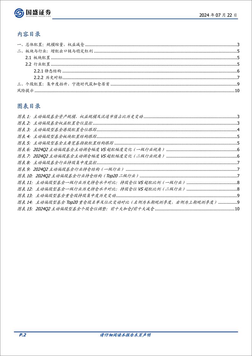 《投资策略：2024Q2基金仓位解析，二季度基金调仓四大看点-240722-国盛证券-11页》 - 第2页预览图