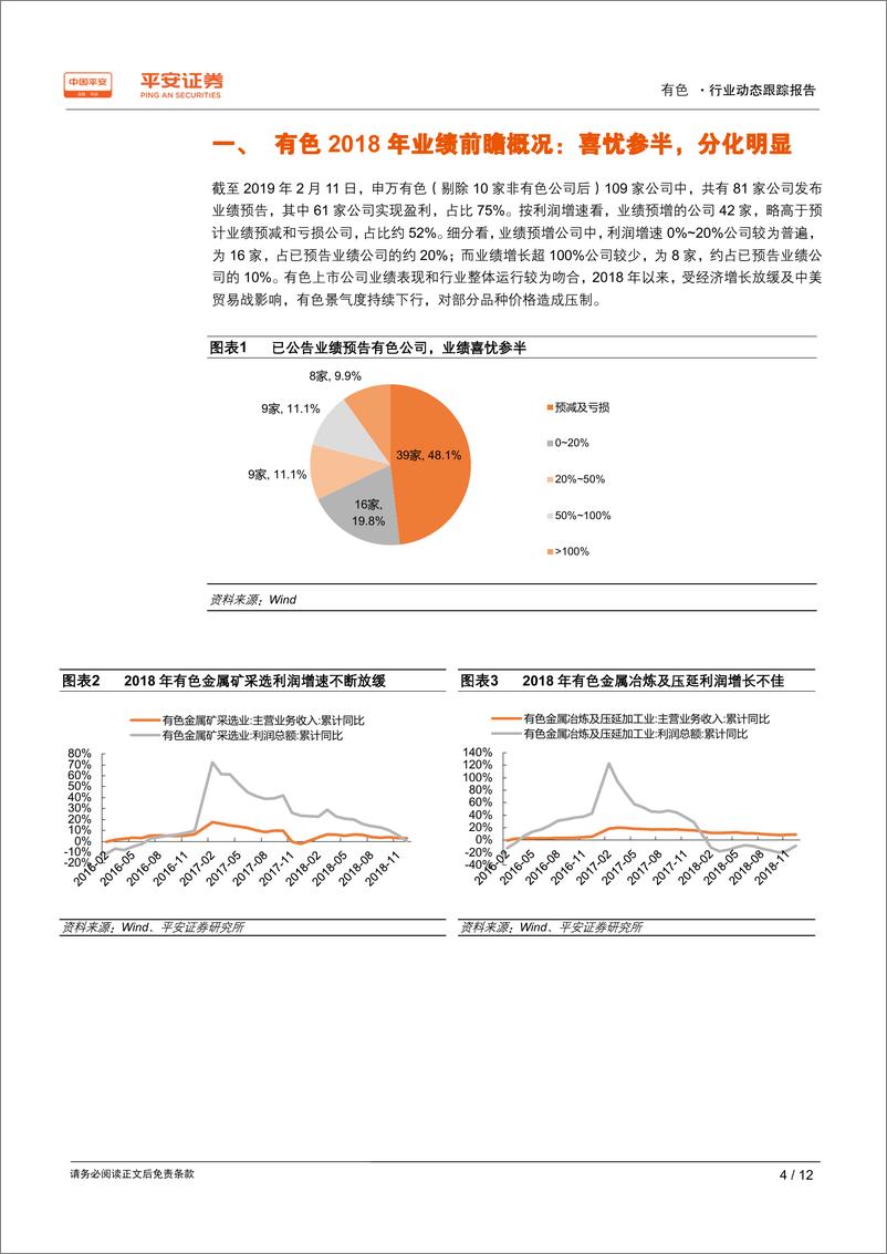 《有色行业2018年年报业绩前瞻：喜忧参半，分化明显-20190212-平安证券-12页》 - 第5页预览图