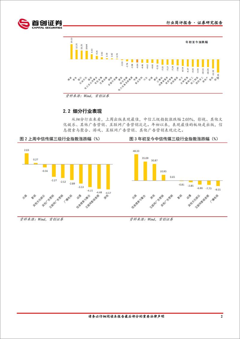 《传媒行业简评报告：AI应用层投资价值凸现，继续看好全行业反弹机会-240312-首创证券-14页》 - 第3页预览图