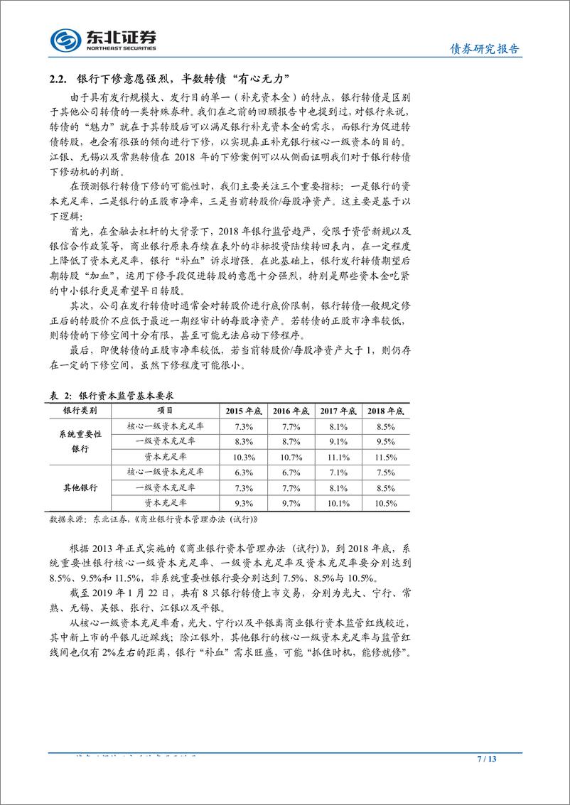 《可转债专题之七：2019年可转债下修预测-20190131-东北证券-13页》 - 第8页预览图