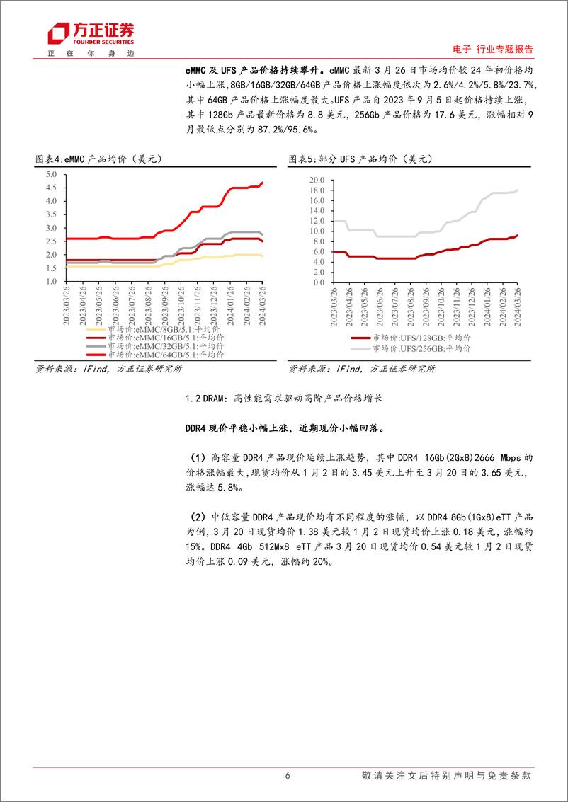 《电子行业专题报告-存储专题跟踪：HBM引领AI存力扩容，产品切换加剧产能紧缺！-240405-方正证券-26页》 - 第6页预览图