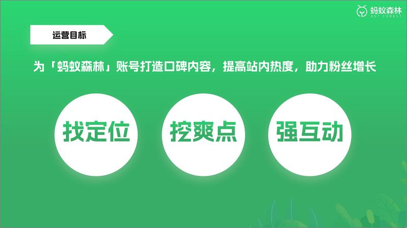 《2024蚂蚁森林抖音小红书代运营方案-57页》 - 第2页预览图