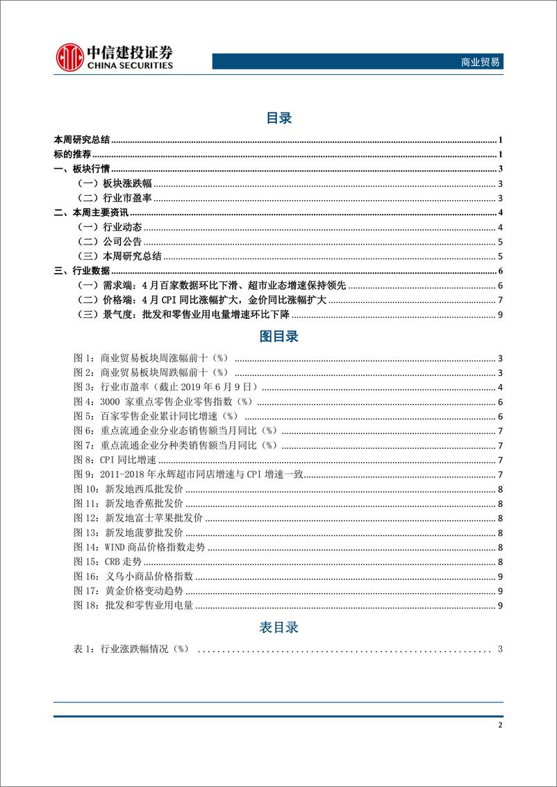 《商业贸易行业：端午假期出行人数稳健增长，假期旅游收入增速提升-20190610-中信建投-13页》 - 第4页预览图