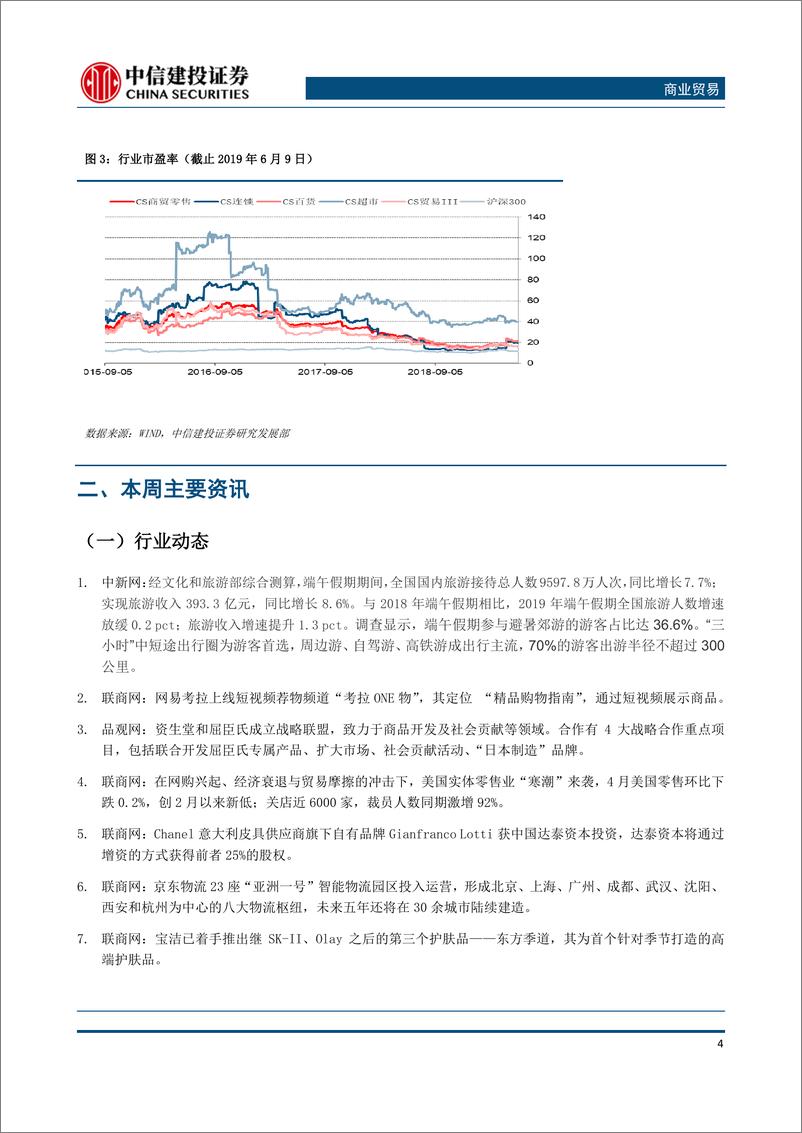 《商业贸易行业：端午假期出行人数稳健增长，假期旅游收入增速提升-20190610-中信建投-13页》 - 第6页预览图