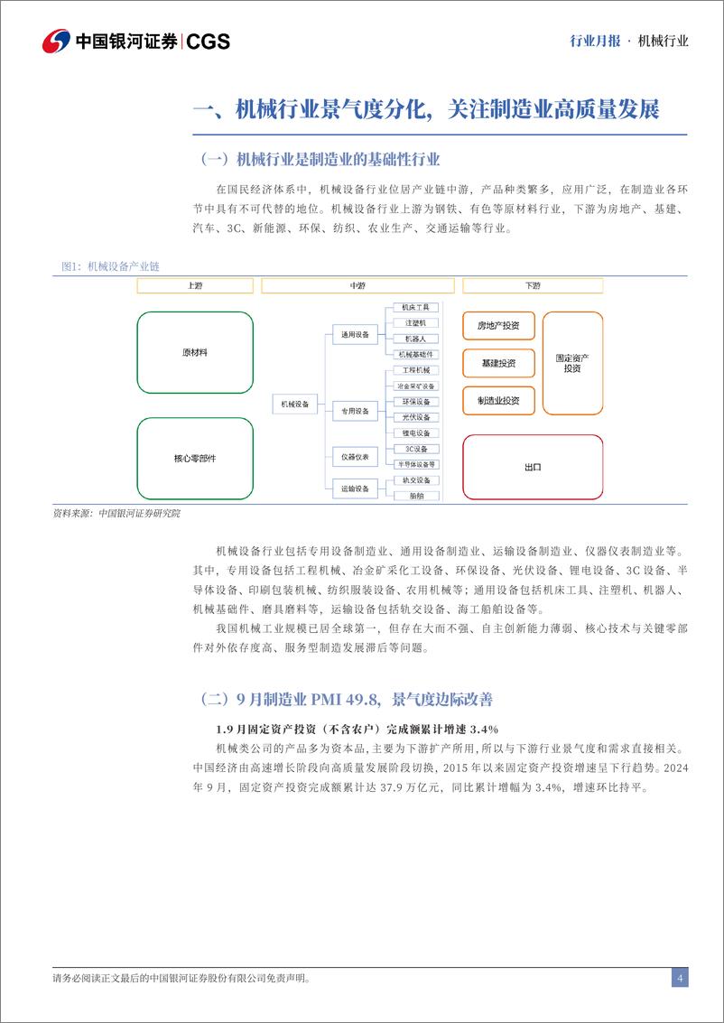 《机械行业月报：Optimus新代灵巧手将具备22Dof-241030-银河证券-28页》 - 第4页预览图