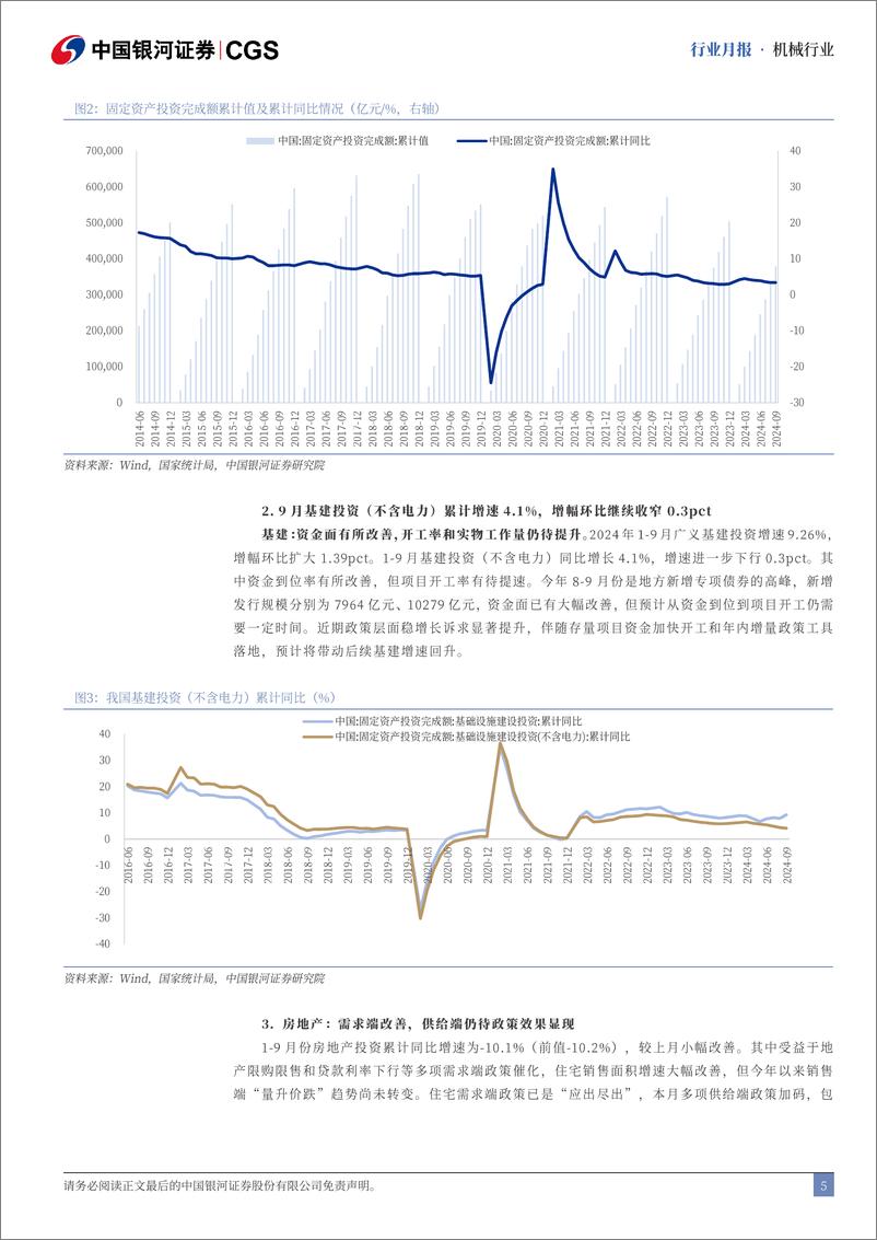 《机械行业月报：Optimus新代灵巧手将具备22Dof-241030-银河证券-28页》 - 第5页预览图