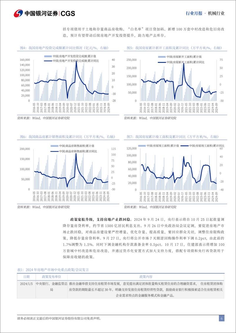 《机械行业月报：Optimus新代灵巧手将具备22Dof-241030-银河证券-28页》 - 第6页预览图