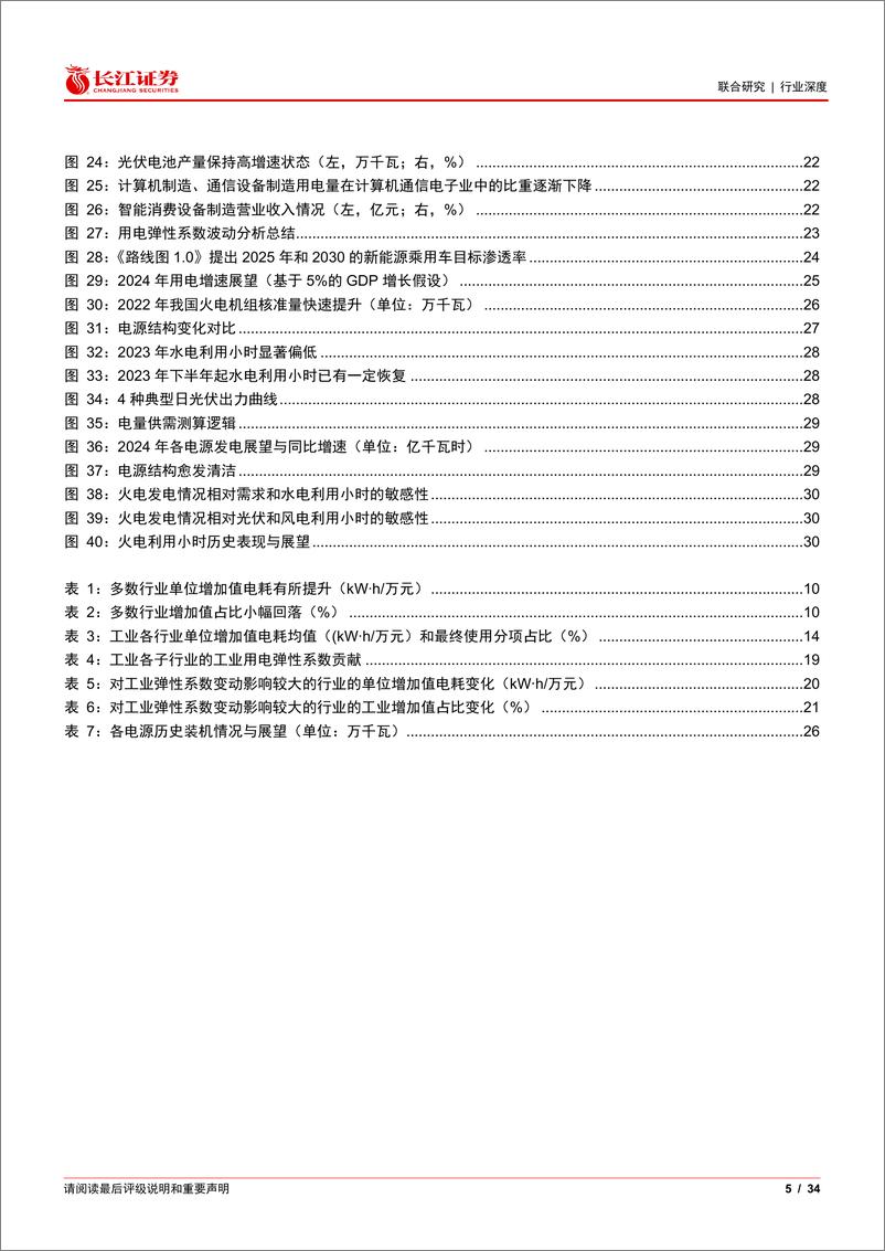 《电力行业：用电与经济，背离与呼应》 - 第5页预览图