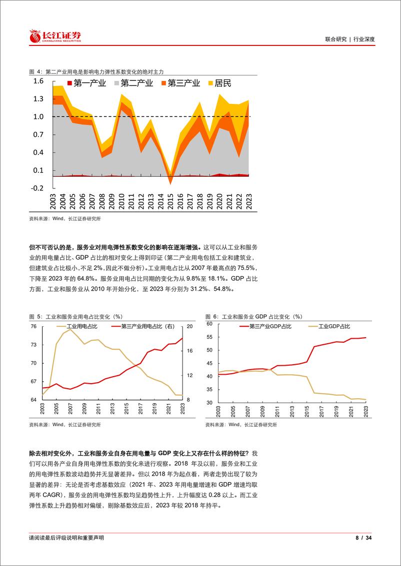 《电力行业：用电与经济，背离与呼应》 - 第8页预览图