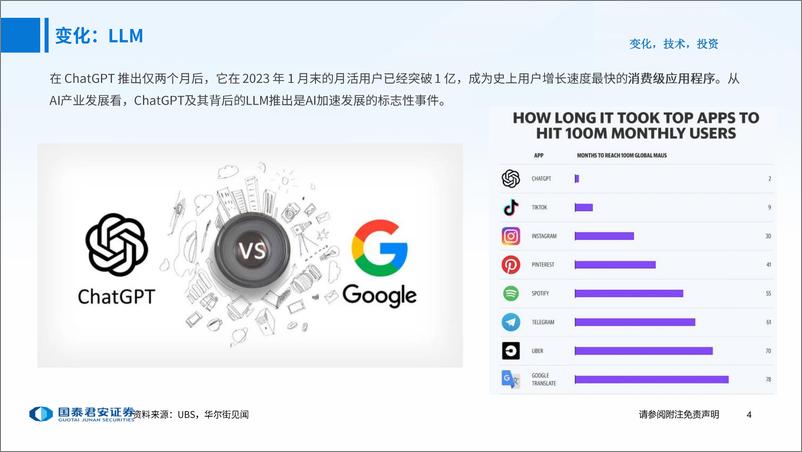 《海外科技行业中期策略：变化，技术，投资-240618-国泰君安-26页》 - 第5页预览图