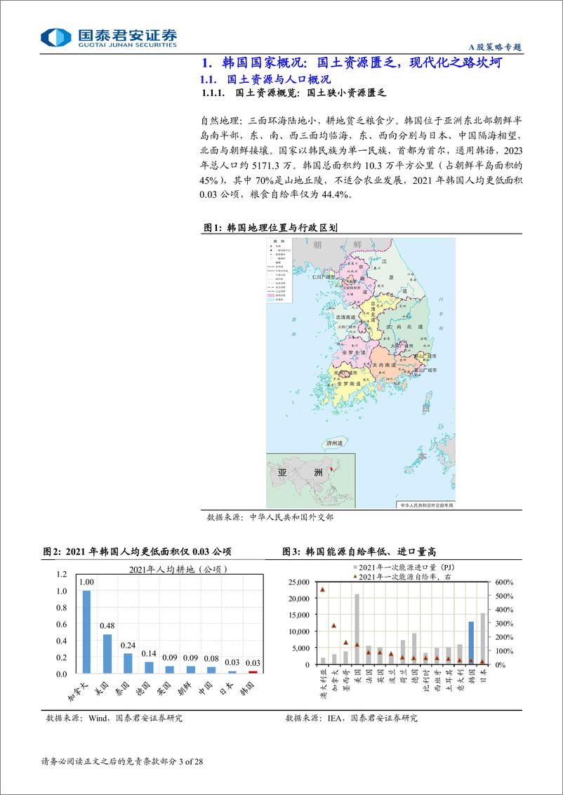 《“半岛镜鉴”新兴市场投资研究系列八-韩国：世界经济金丝雀，创新转型进行时-241204-国泰君安-28页》 - 第3页预览图