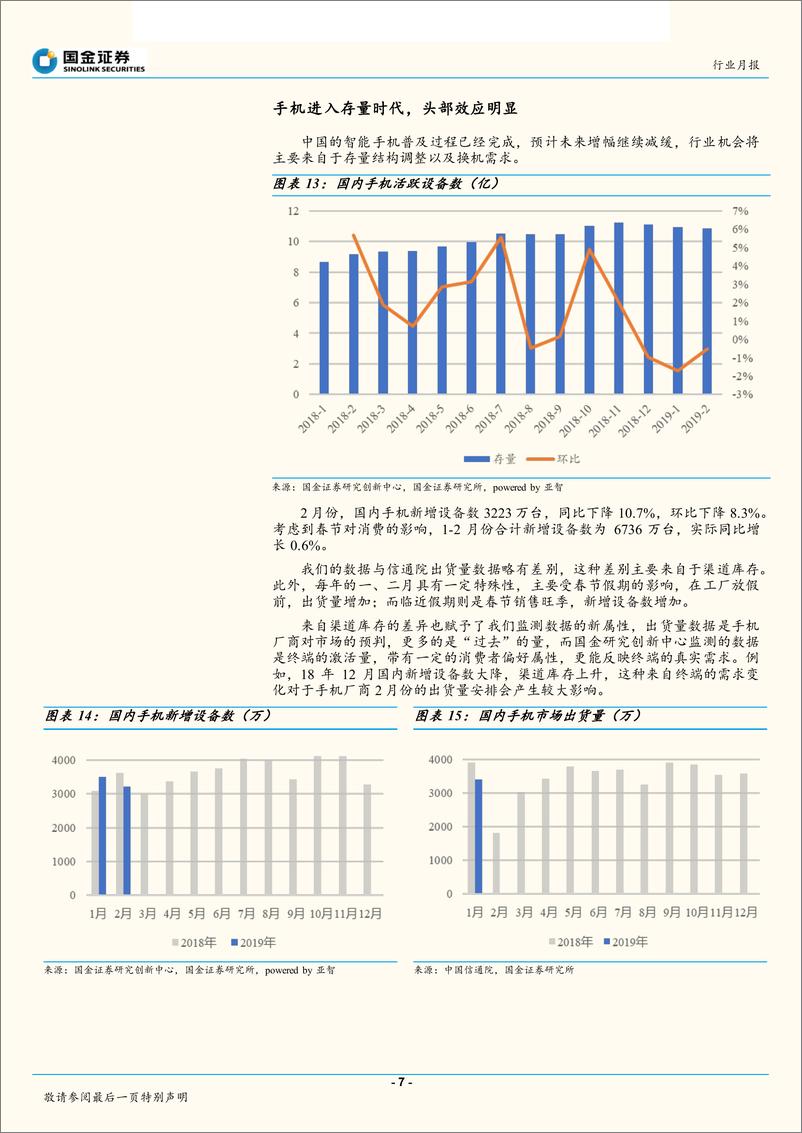 《电子行业中国智能手机市场二月数据分析：手机存量时代，关注创新亮点-20190306-国金证券-14页》 - 第8页预览图