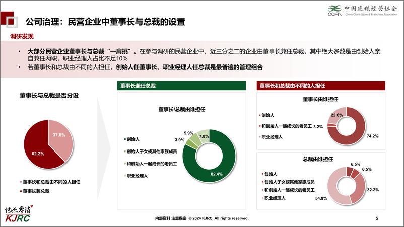 《中国连锁经营协会_连锁企业组织能力研究报告_2024_》 - 第5页预览图