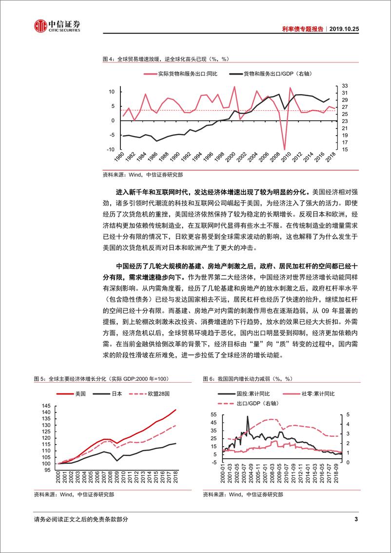 《利率债专题报告：负利率之殇-20191025-中信证券-35页》 - 第8页预览图