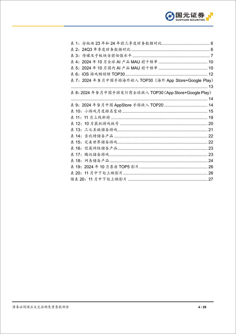 《传媒互联网行业月报：Q4游戏产品周期开启，关注春节档定档情况-241112-国元证券-29页》 - 第4页预览图