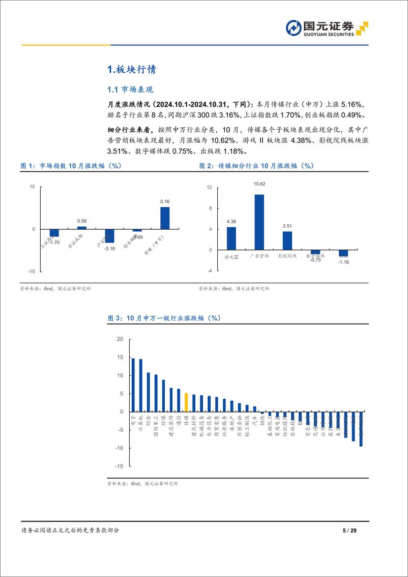 《传媒互联网行业月报：Q4游戏产品周期开启，关注春节档定档情况-241112-国元证券-29页》 - 第5页预览图