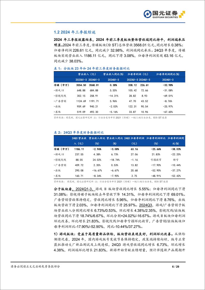 《传媒互联网行业月报：Q4游戏产品周期开启，关注春节档定档情况-241112-国元证券-29页》 - 第6页预览图