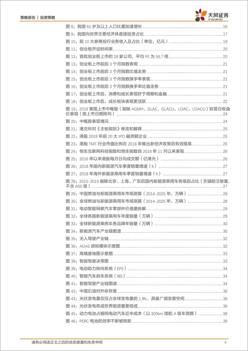 《天风证券85页科创板研报》 - 第5页预览图