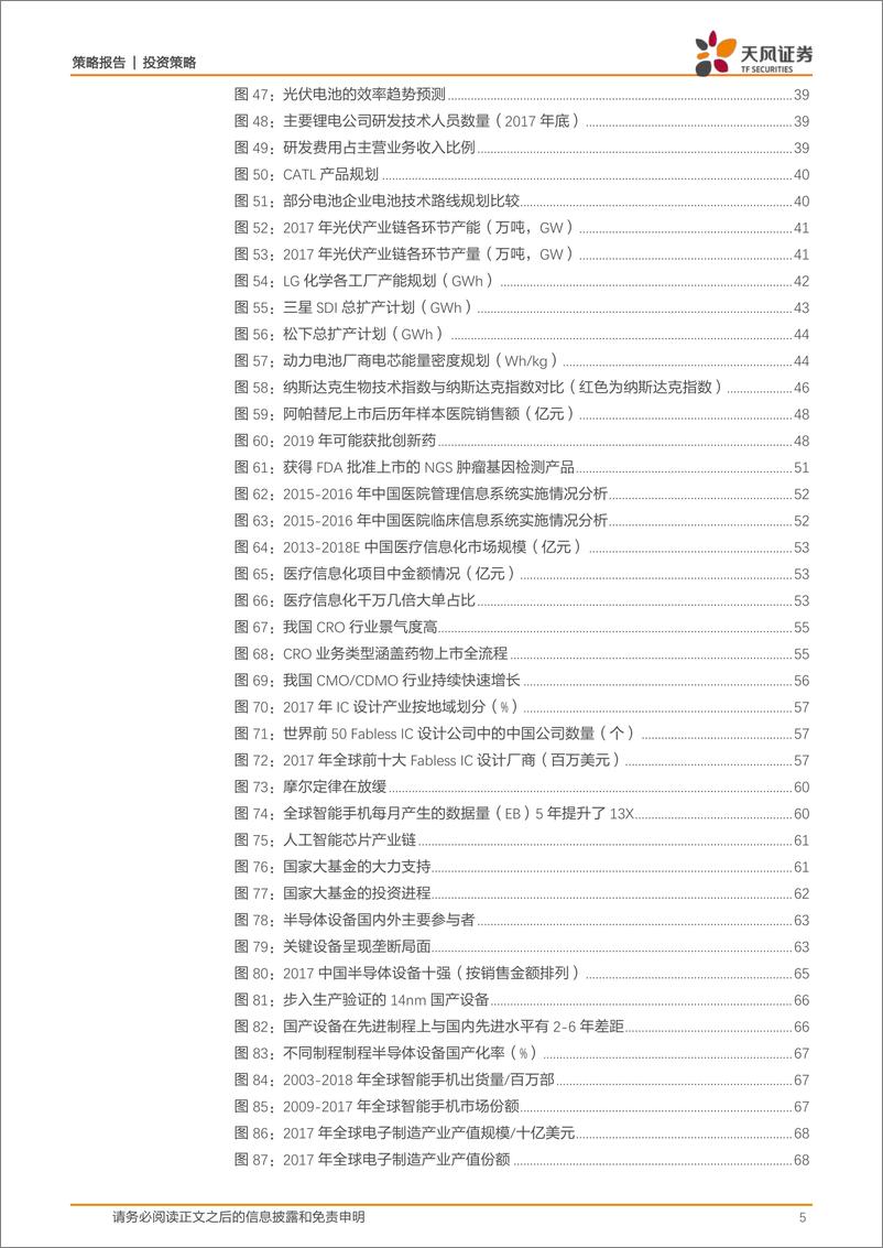 《天风证券85页科创板研报》 - 第6页预览图