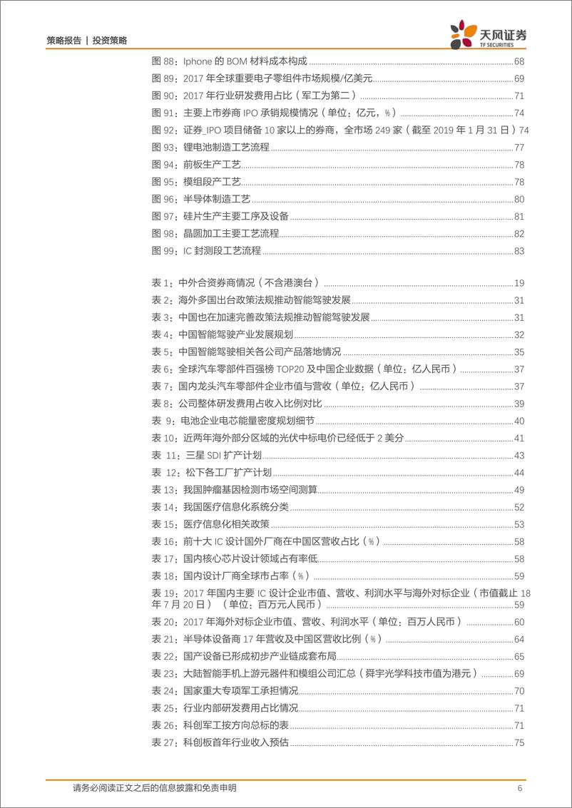 《天风证券85页科创板研报》 - 第7页预览图