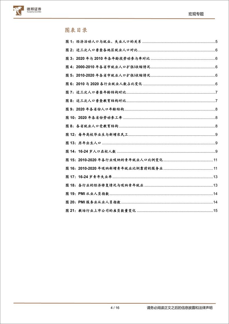 《七普数据挖掘系列之二：青年失业率背后的就业结构转型-德邦证券-20220914》 - 第4页预览图