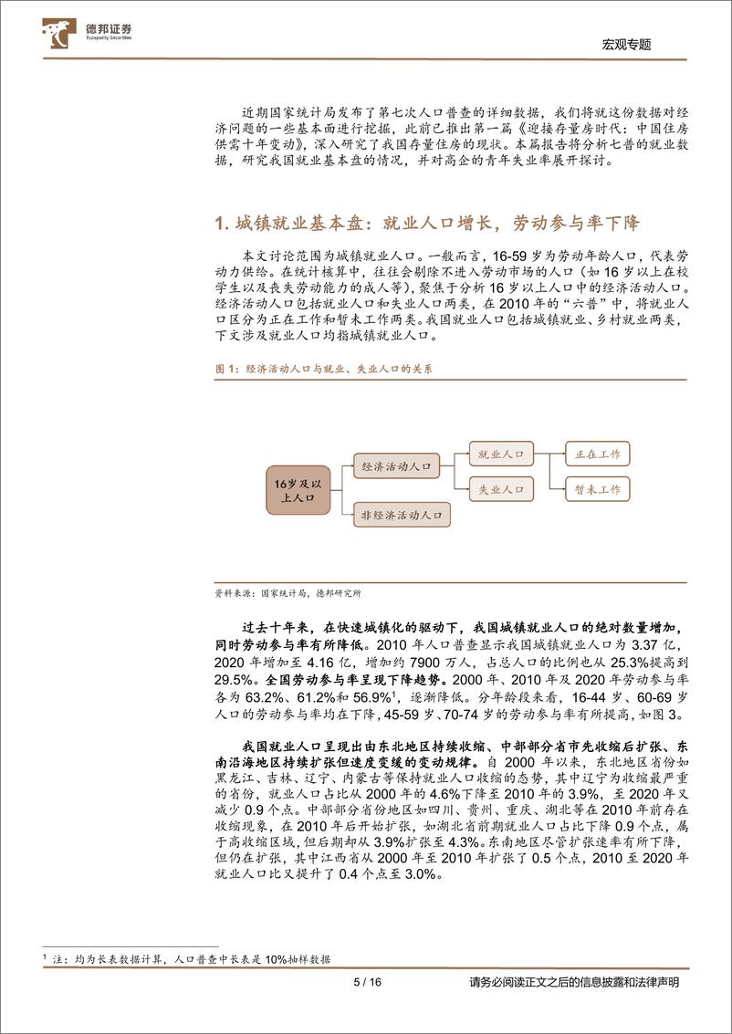 《七普数据挖掘系列之二：青年失业率背后的就业结构转型-德邦证券-20220914》 - 第5页预览图